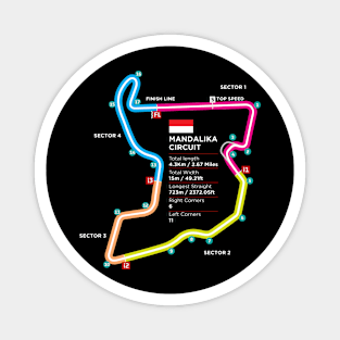 Mandalika Circuit Magnet